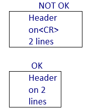 Don't use hard returns within one header